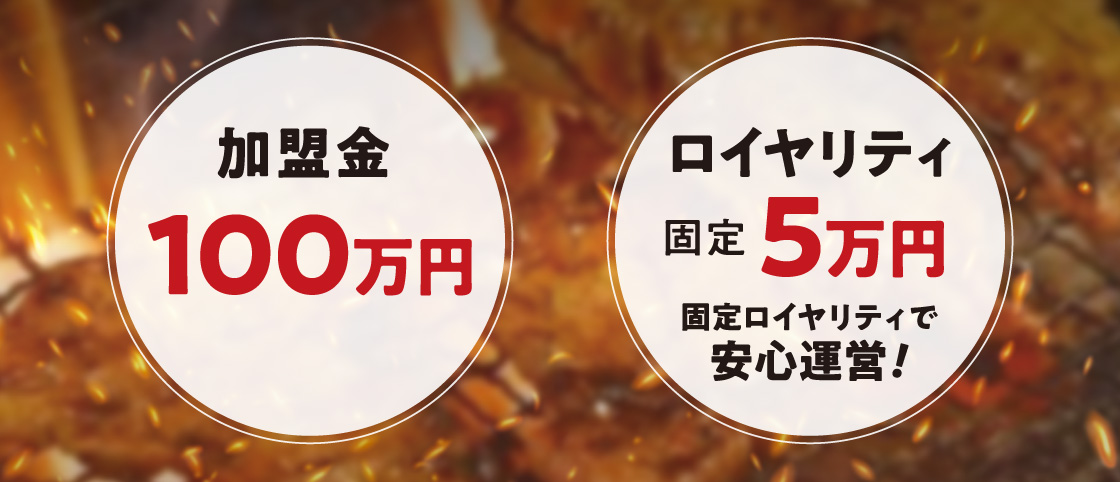 加盟金100万円 ロイヤリティ固定5万円 固定ロイヤリティで安心運営！